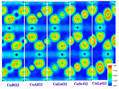  Features of chemical design in ABO2 delafossite-type crystals