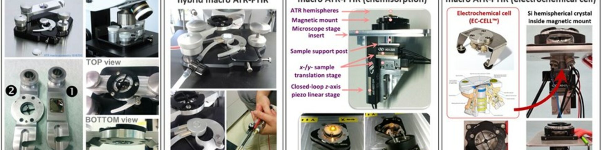 macro ATR-FTIR meetodid ja rakendused